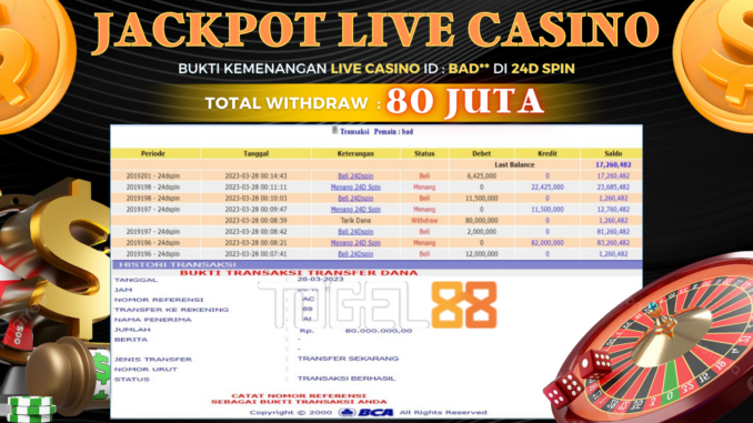 Bukti jackpot Togel88 #44