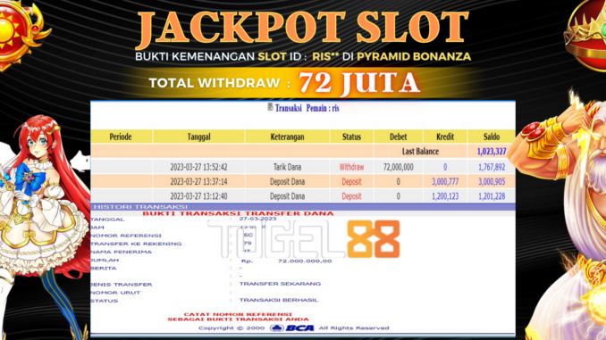 Bukti jackpot Togel88 #38