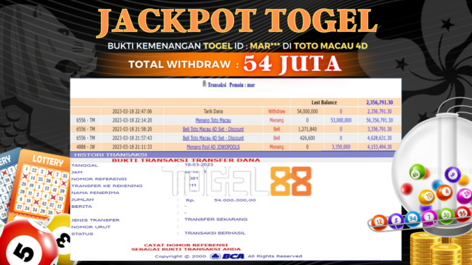 Bukti jackpot Togel88 #14