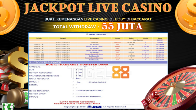 Bukti jackpot Togel88 #4