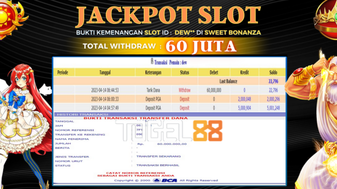 Bukti jackpot Togel88 #89