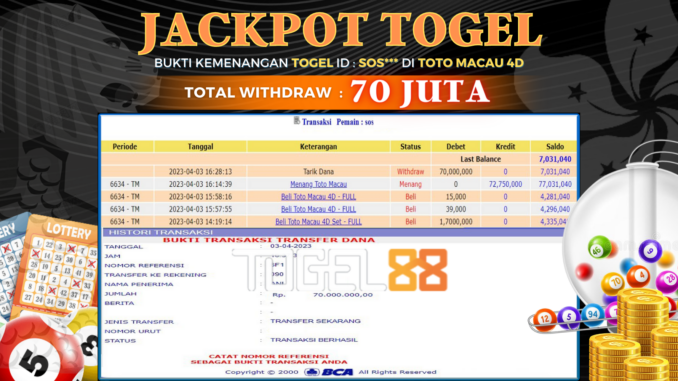 Bukti jackpot Togel88 #60