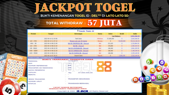 Bukti jackpot Togel88 #91