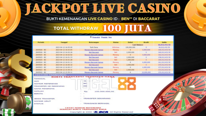 Bukti jackpot Togel88 #85