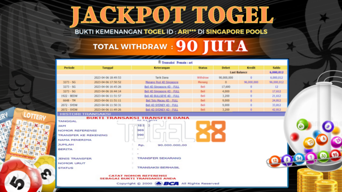 Bukti jackpot Togel88 #70