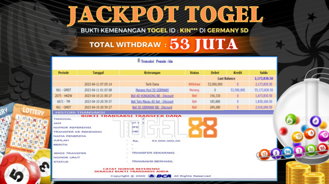 Bukti jackpot Togel88 #83