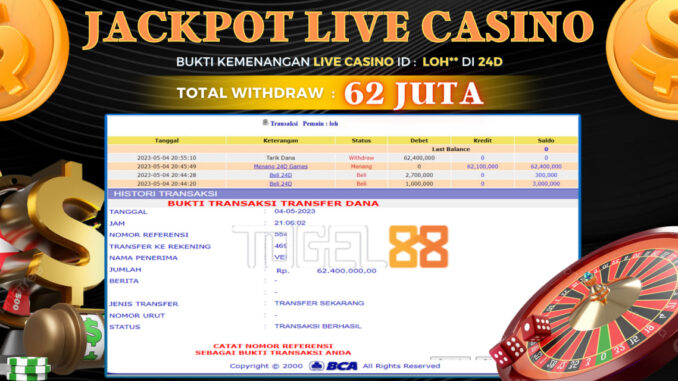 Bukti jackpot Togel88 #150