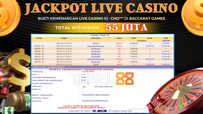 Bukti jackpot Togel88 #171