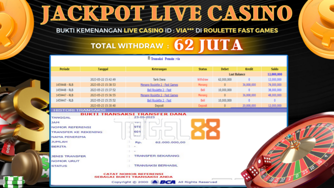 Bukti jackpot Togel88 #199