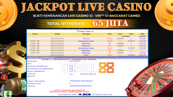 Bukti jackpot Togel88 #201