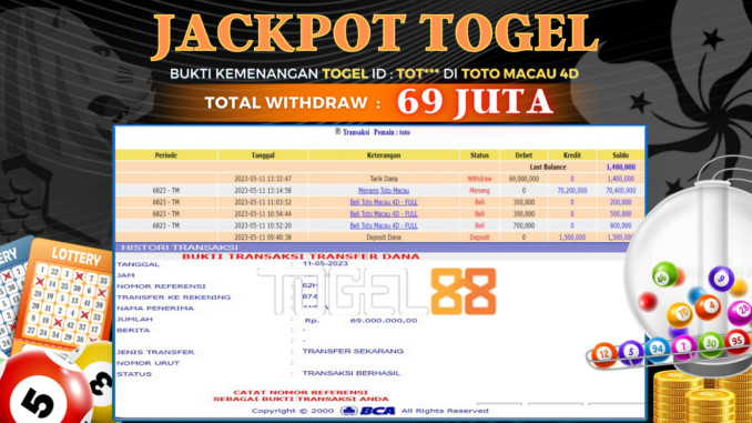 Bukti jackpot Togel88 #166