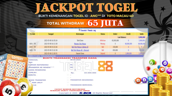 Bukti jackpot Togel88 #161