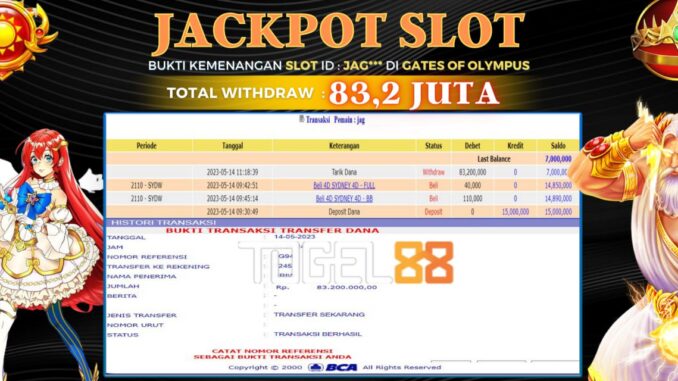 Bukti jackpot Togel88 #179