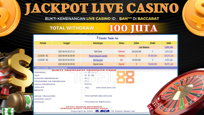 Bukti jackpot Togel88 #225