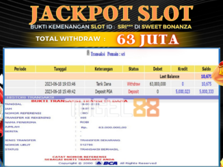 Bukti jackpot Togel88 #253