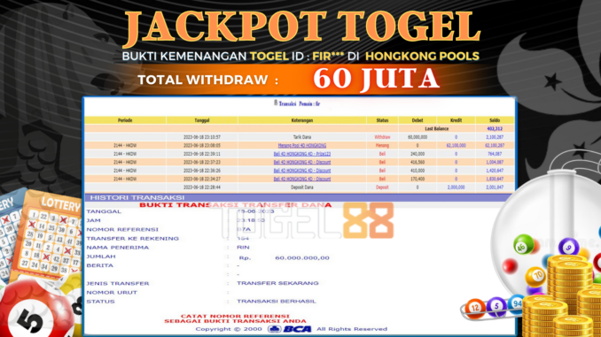 Bukti jackpot Togel88 #258