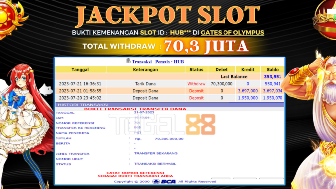 Bukti jackpot Togel88 #323