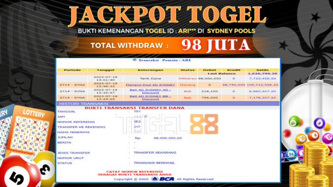 Bukti jackpot Togel88 #317