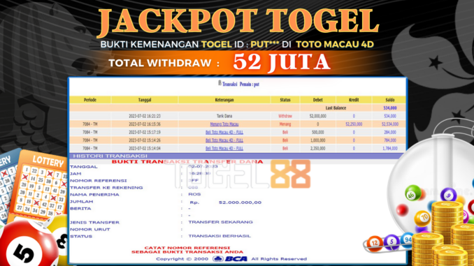 Bukti jackpot Togel88 #274