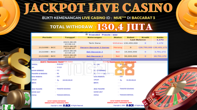 Bukti jackpot Togel88 #365