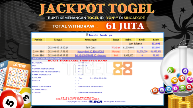 Bukti jackpot Togel88 #379