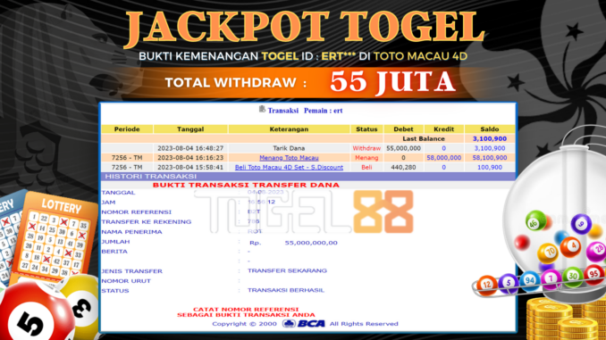 Bukti jackpot Togel88 #362