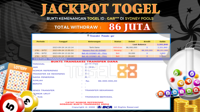 Bukti jackpot Togel88 #463