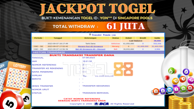 Bukti jackpot Togel88 #413