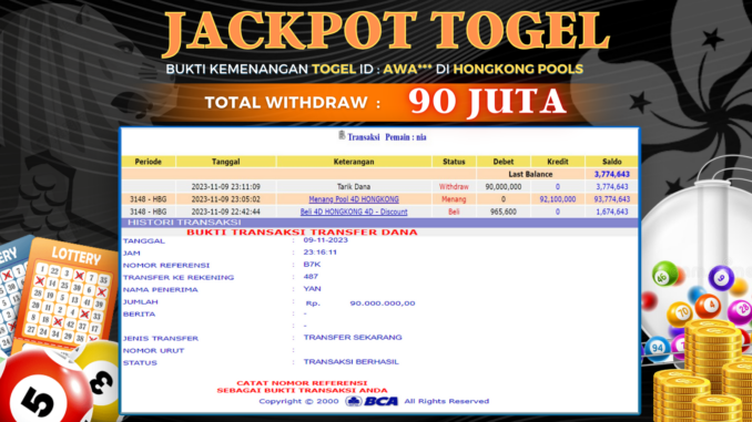 Bukti jackpot Togel88 #468