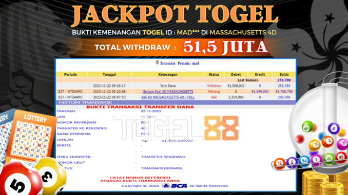 Bukti jackpot Togel88 #499