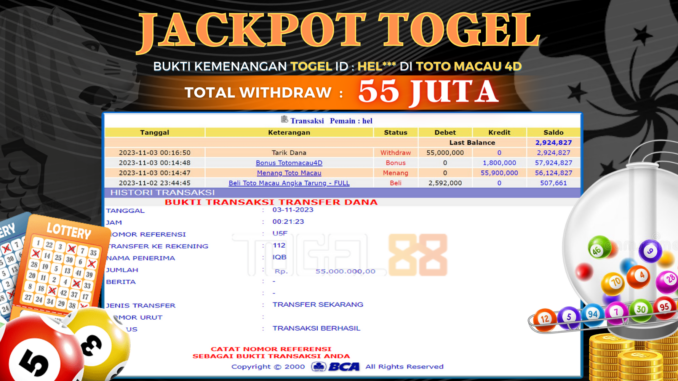 Bukti jackpot Togel88 #499