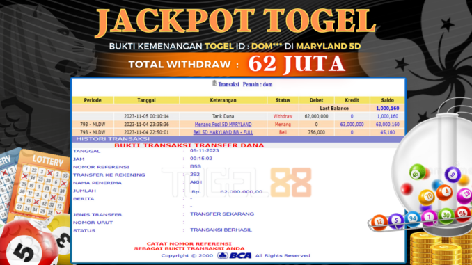 Bukti jackpot Togel88 #454