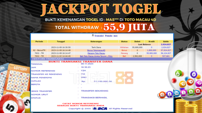 Bukti jackpot Togel88 #462