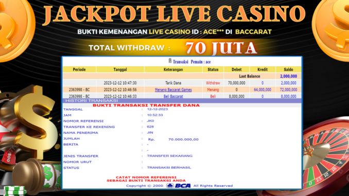 Bukti jackpot Togel88 #547