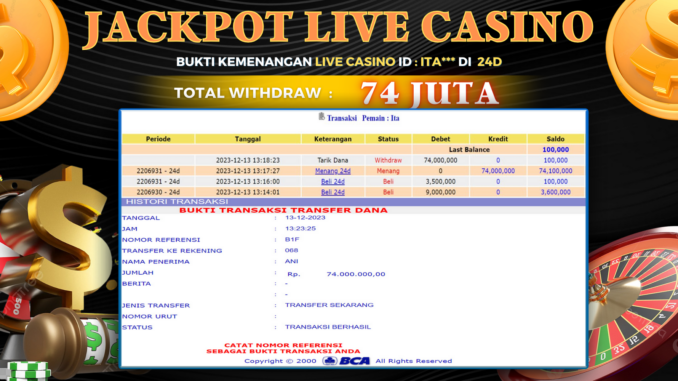 Bukti jackpot Togel88 #550