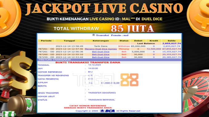 Bukti jackpot Togel88 #553