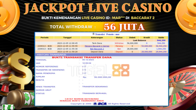 Bukti jackpot Togel88 #531