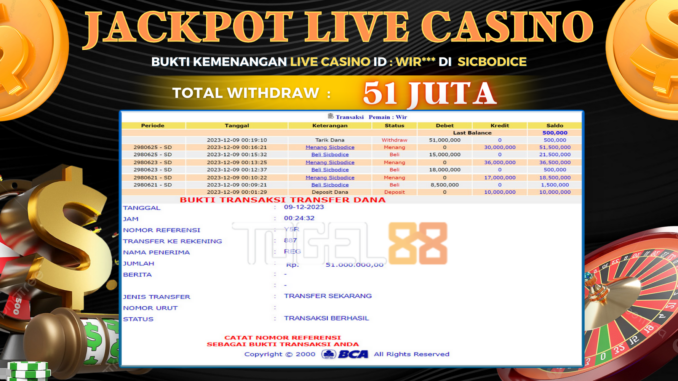 Bukti jackpot Togel88 #539