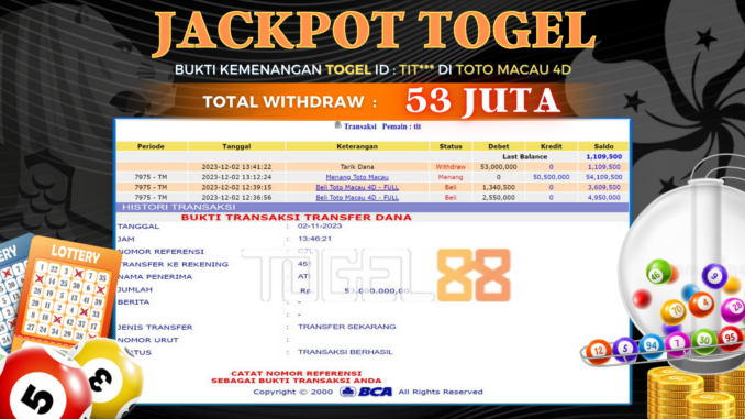 Bukti jackpot Togel88 #524