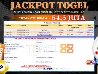 Bukti jackpot Togel88 #518