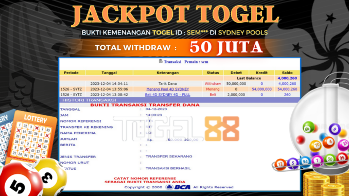 Bukti jackpot Togel88 #529