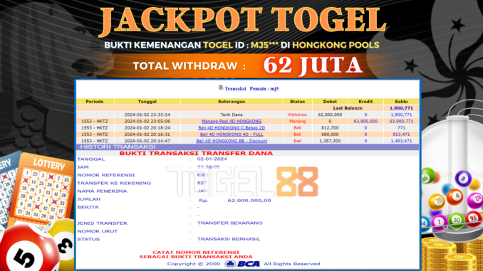 BUKTI JP TOGEL88 #594